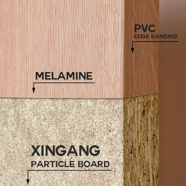 Flakeboard